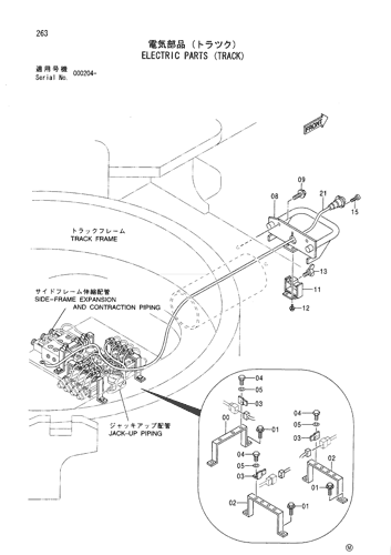 ELECTRIC PARTS (TRACK)