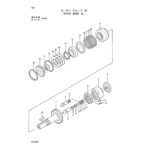 ROTARY GROUP (D)