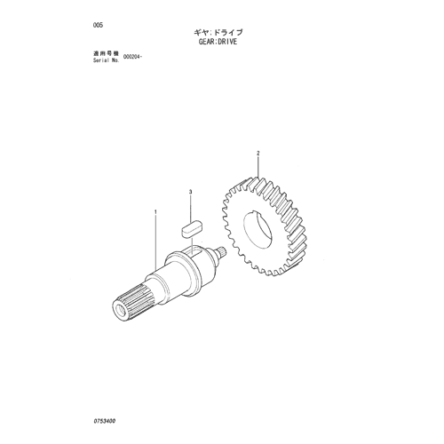 GEAR;DRIVE