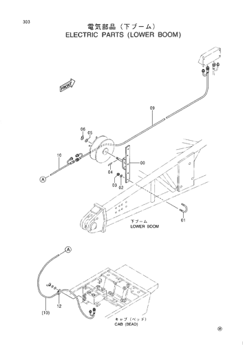 ELECTRIC PARTS (LOWER BOOM)