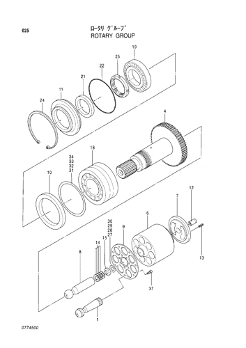 ROTARY