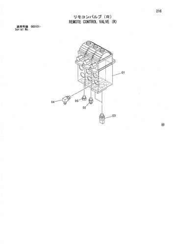 REMOTE CONTROL VALVE (R)
