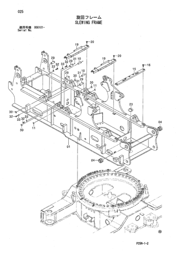 SLEWING