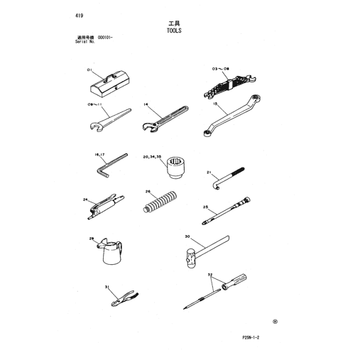 TOOLS