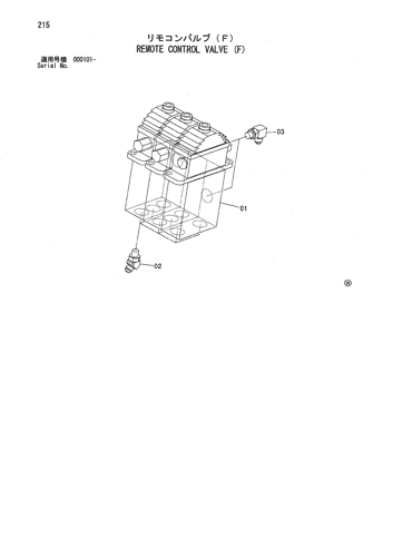 REMOTE CONTROL VALVE (F)