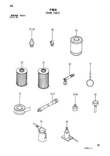 SPARE PARTS