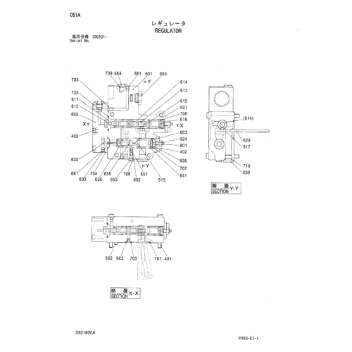 REGULATOR