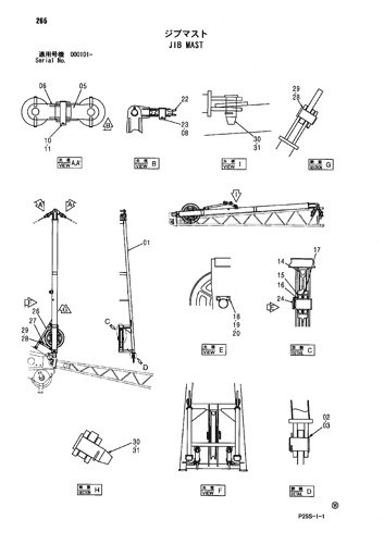 JIB