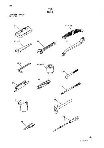 TOOLS