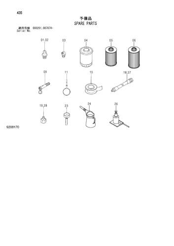 SPARE PARTS