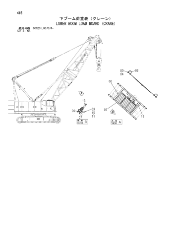 LOWER BOOM LOAD BOARD (CRANE)