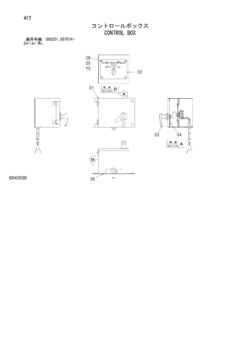 CONTROL BOX