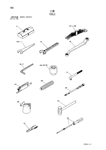 TOOLS