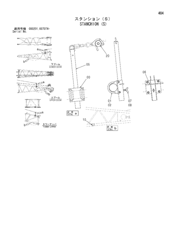 STANCHION (S)