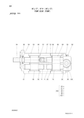 PUMP;GEAR (PUMP)