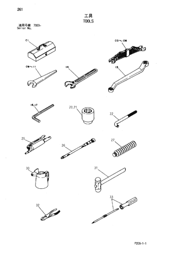 TOOLS