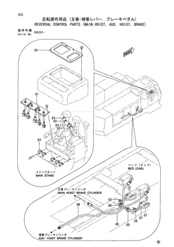 REVERSAL CONTROL PARTS (MAIN HOIST, AUX. HOIST, BRAKE)