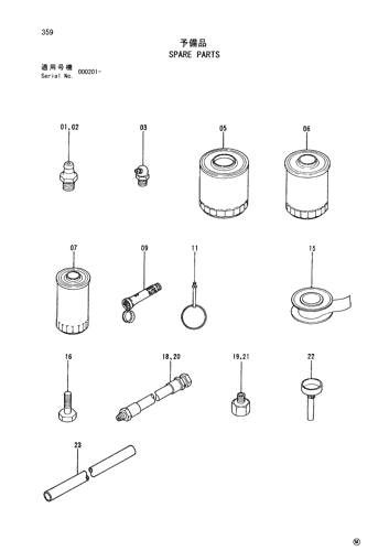 SPARE PARTS