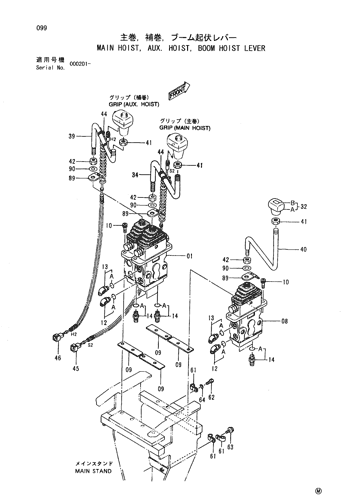 MAIN HOIST, AUX. HOIST,