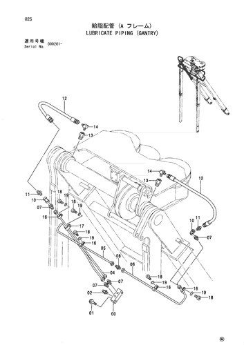 LUBRICATE PIPING (GANTRY)