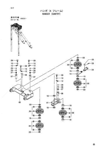 HANGER (GANTRY)