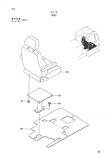 SEAT