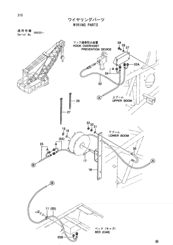 WIRING