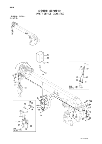 SAFETY DEVICE (DOMESTIC)