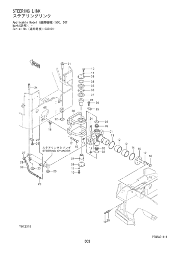 STEERING