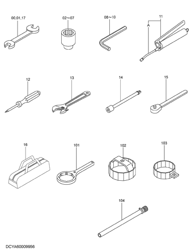 TOOLS