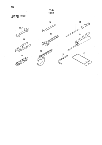 TOOLS