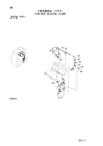 FLOW RATE SELECTOR (FLOOR)