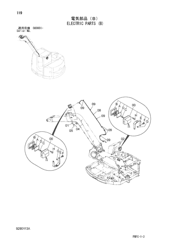 ELECTRIC PARTS (B)