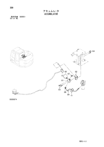 ACCUMULATOR