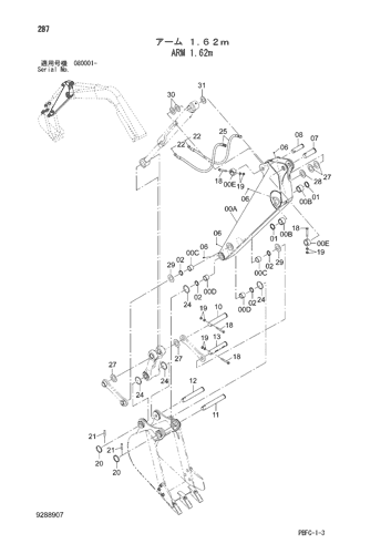 ARM 1.62m